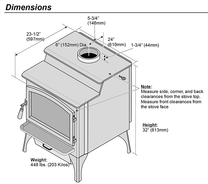 Lopi Endeavor NexGenFyre Wood Stove Monroe Fireplace