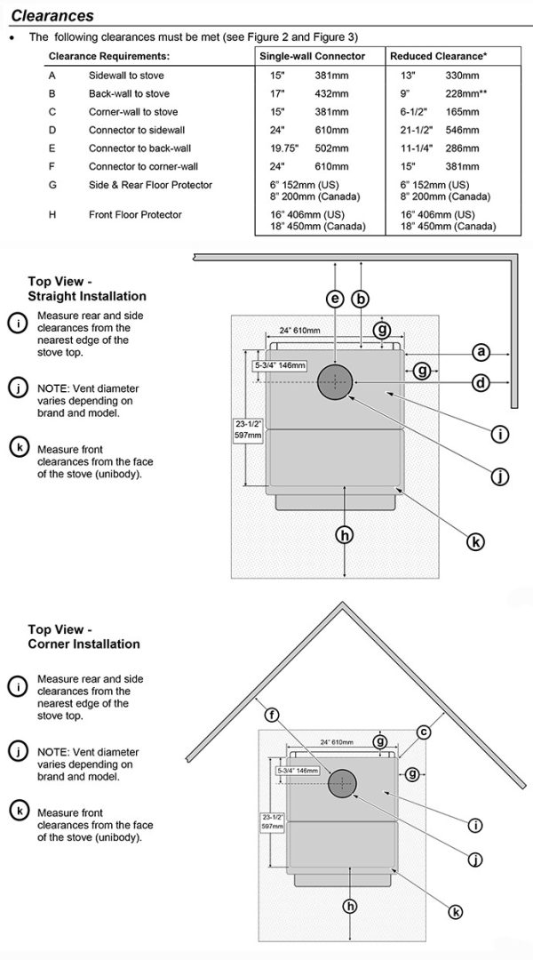 Lopi Wood Stove Endeavor 380 Nt Owners Manual